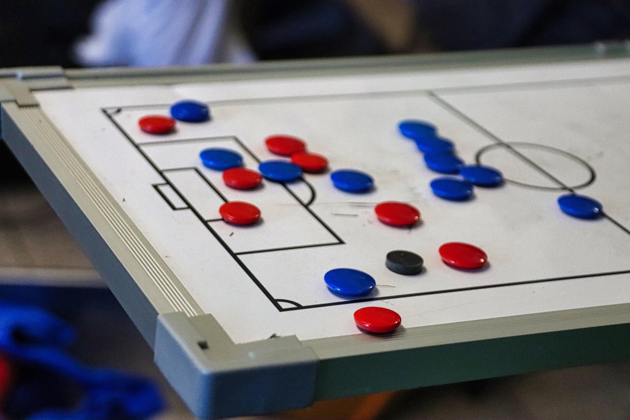 How the league table works